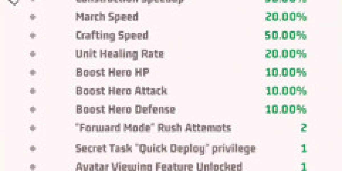 VIP System Guide: Enhance Gameplay & Rewards