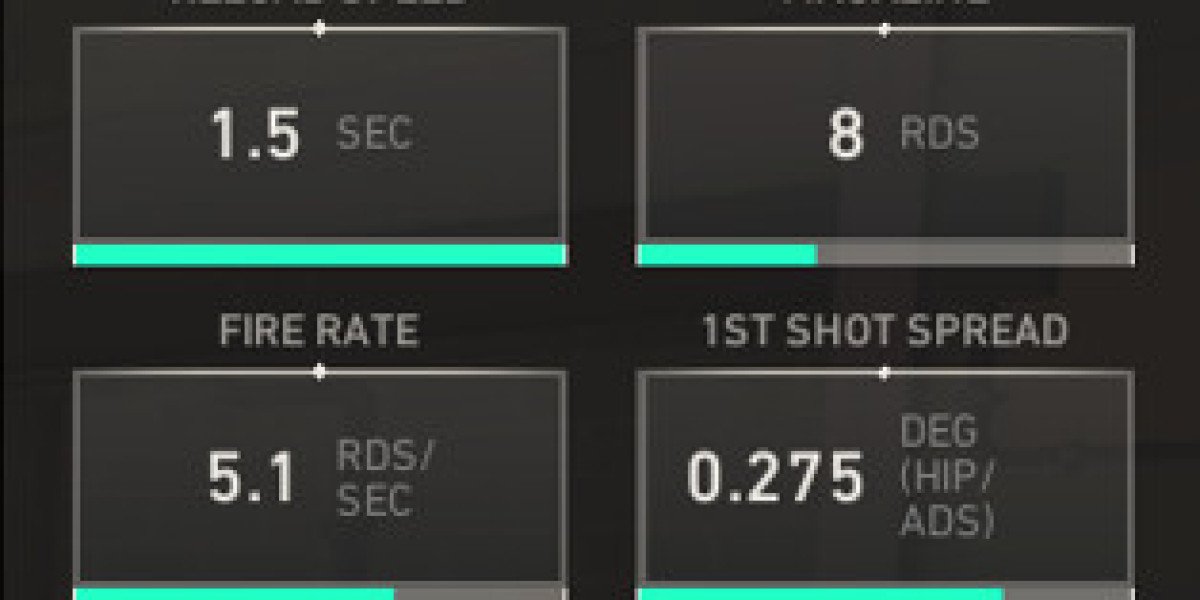 Valorant Saison 2026 : La Nouvelle Arme Bandit Débarque