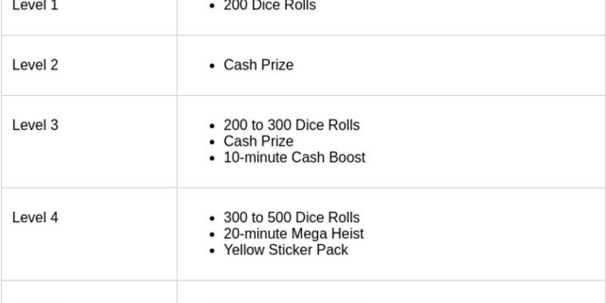 Monopoly GO Darth Maul Token - Star Wars Collectible