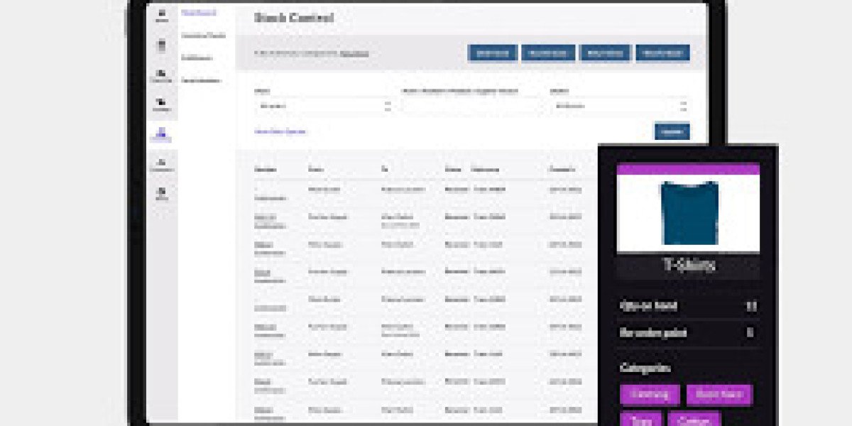 Retail Inventory Management Software Market Size, Growth & Forecast
