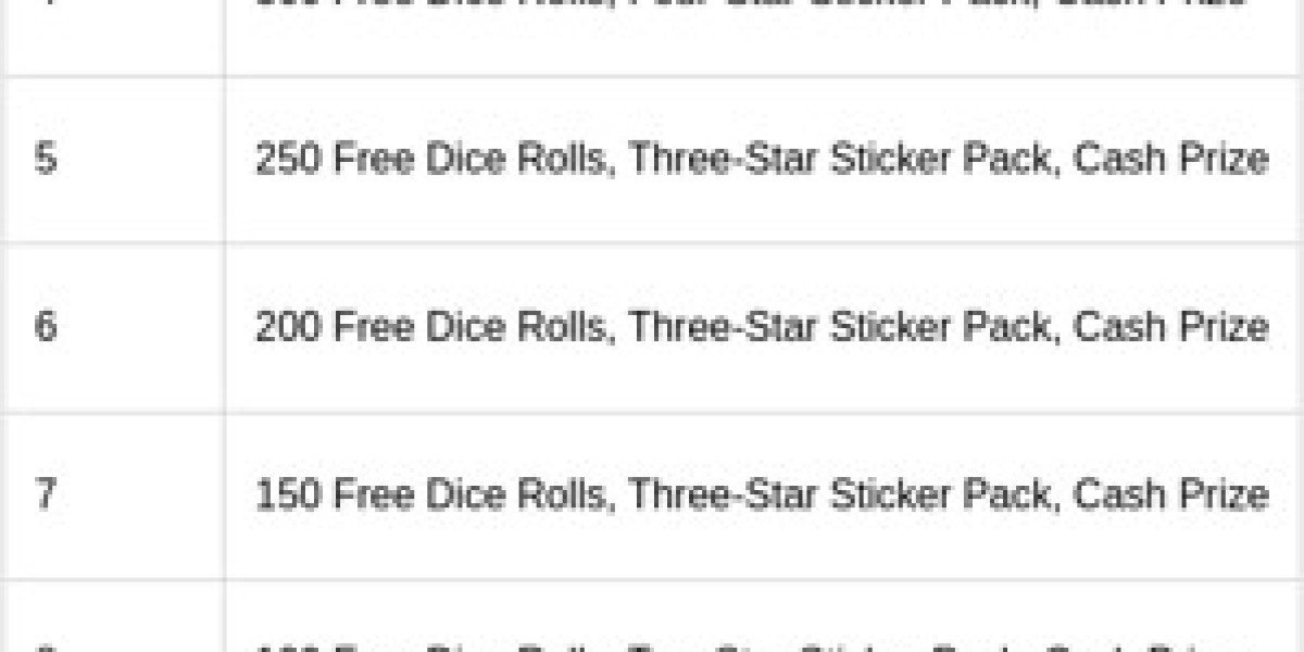 Monopoly GO Moon Mine: Tournament Guide & Rewards