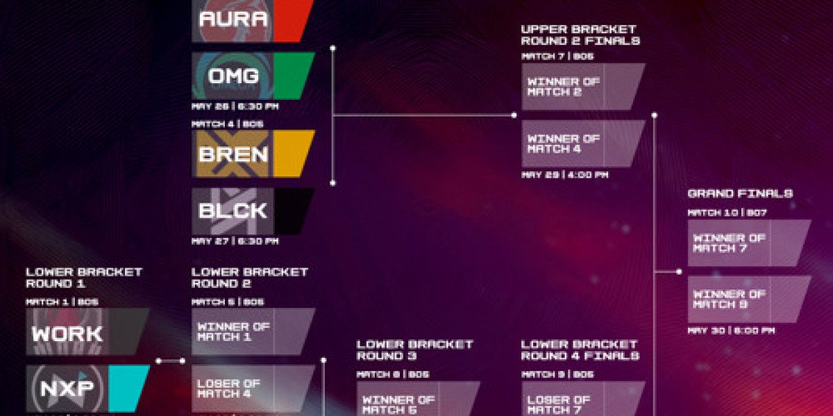 MPL-PH Season 7 Playoffs: Upper Bracket Spotlight