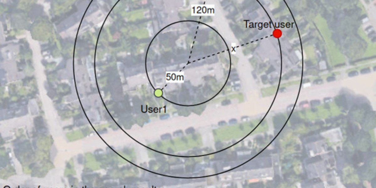 Hornet Dating App Geolocation: Privacy Risks Exposed