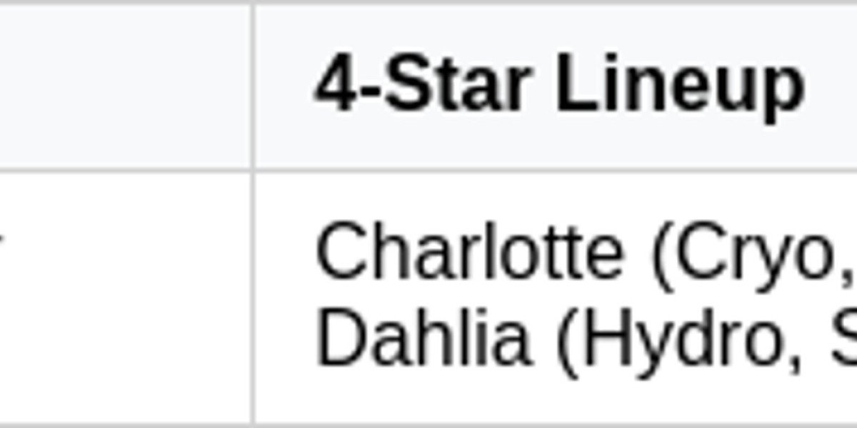 Cryo Constellation Banner – Dual Legends Return Guide