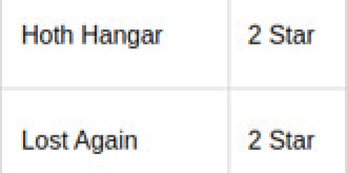 Monopoly GO Star Wars GO Album - Complete Guide