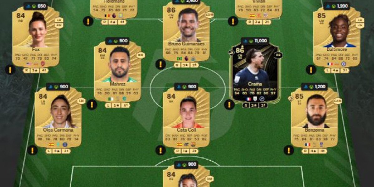 Fabián Ruiz DCE : Points forts et version Showdown