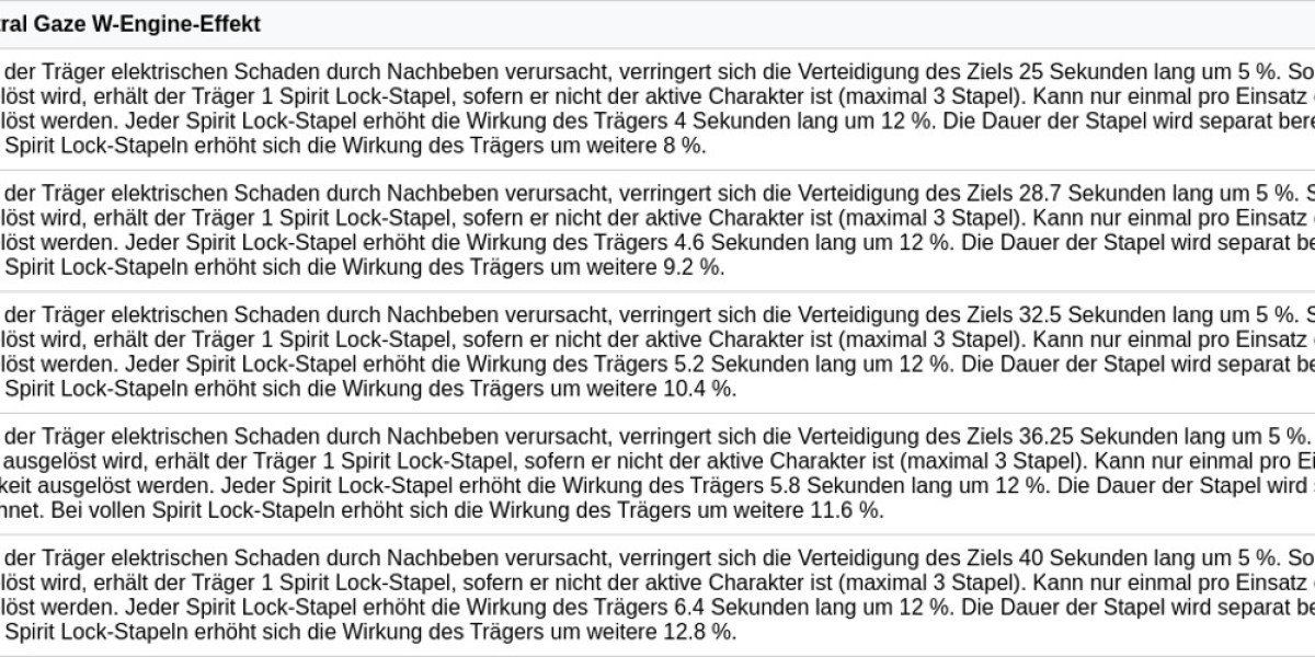 Spectral Gaze Guide: Verstärkung für Agent Trigger