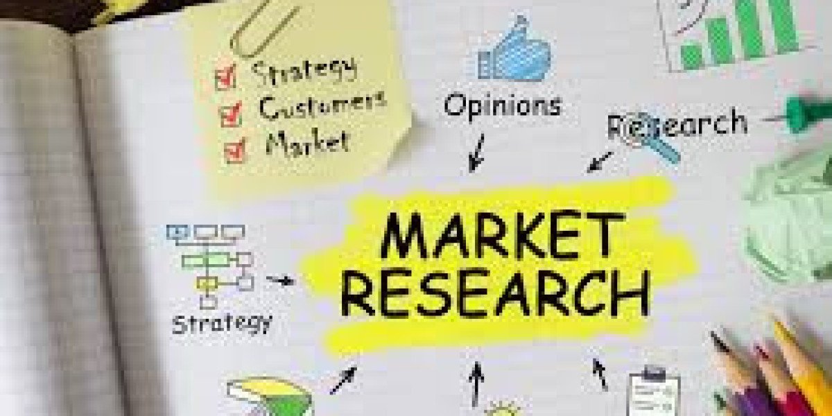 Global Specialty Tape Market Forecast, Size, Strategies, Key Manufacturers, Trends and SWOT Analysis 2025-2034