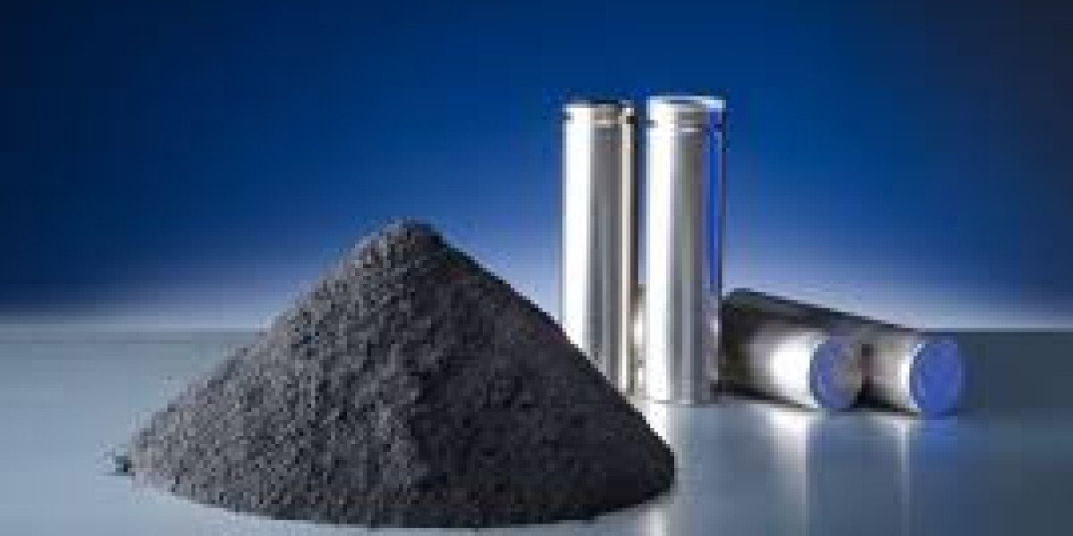 What Makes the Lithium-ion Battery Anode Market a Game Changer Today