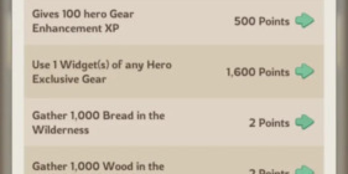 Steel Edge Event Guide – Milestone Rewards & Tips