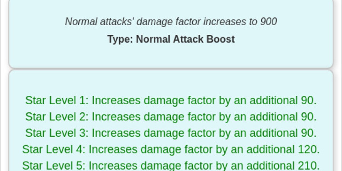 Evelyn Guard of Order – S Rarity Hero Stats & Role