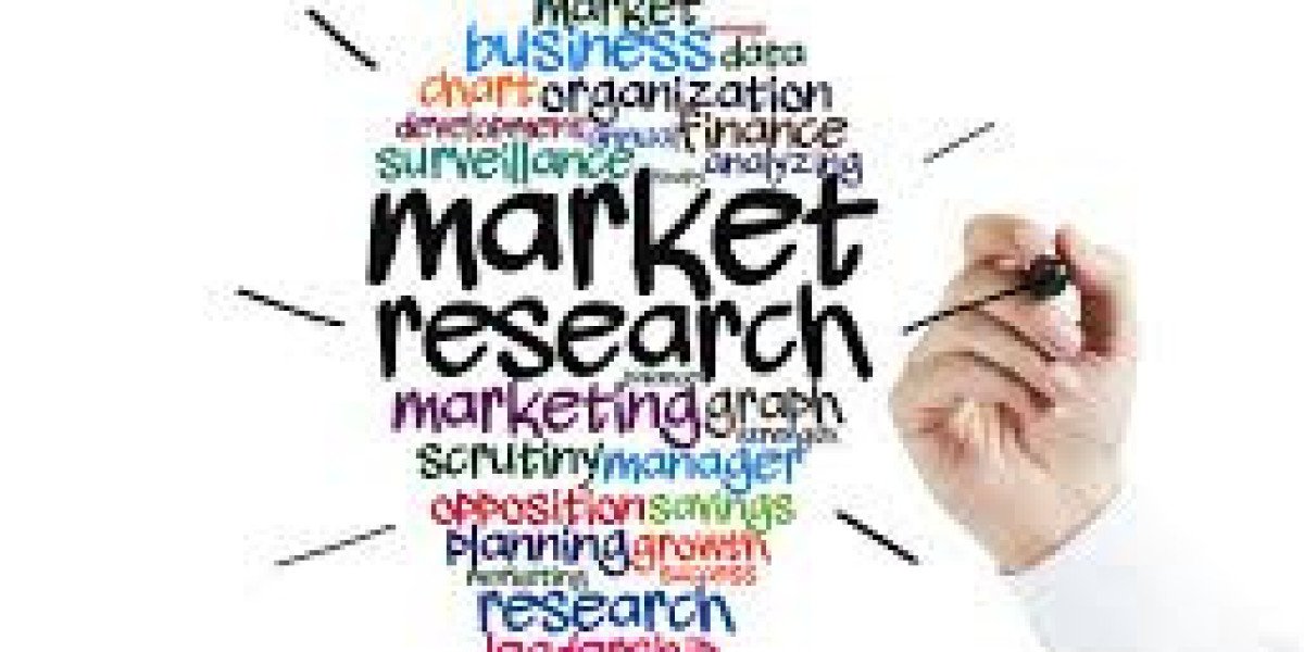 Global Carmoisine Market Size, Share, Industry Analysis, Growth, Trends Development And Forecast to 2025-2034