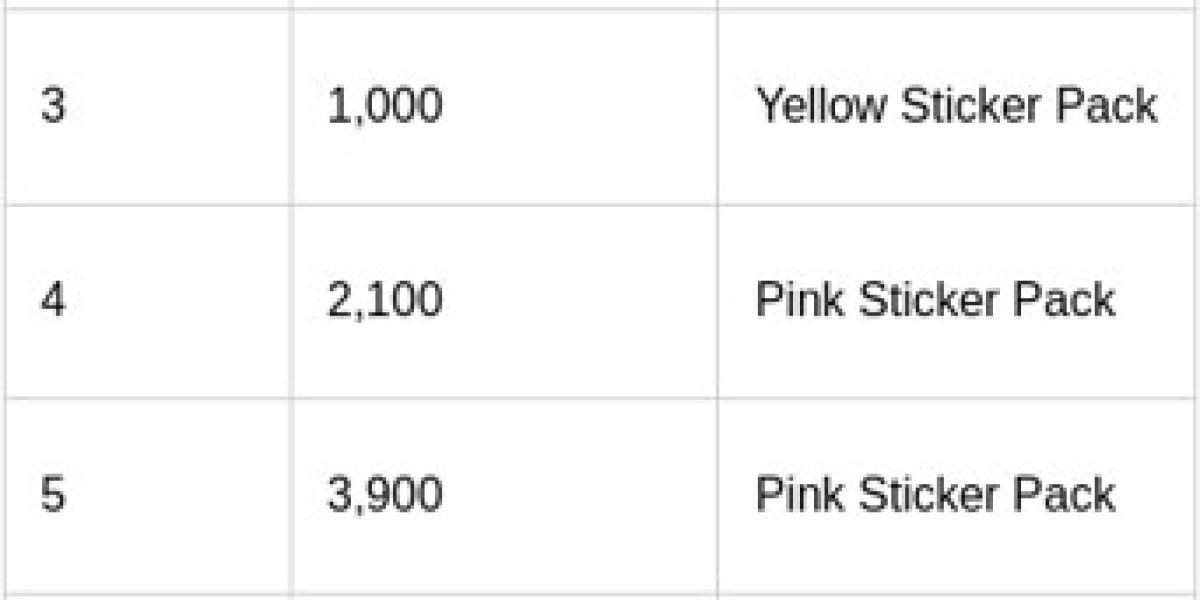 Monopoly GO Sticker Drop – Milestones & Rewards Guide