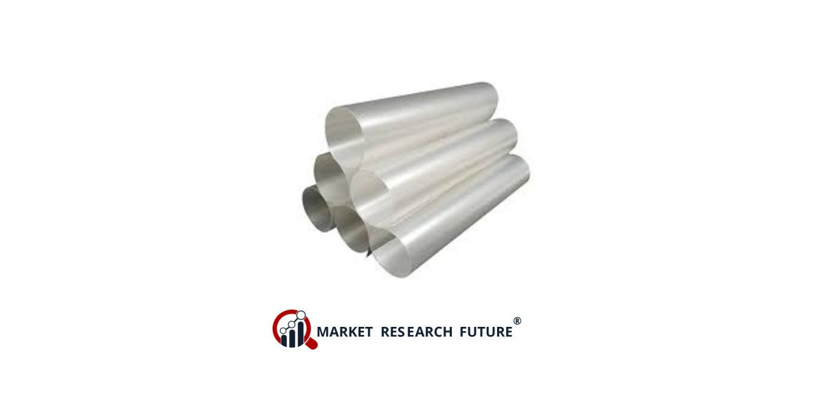 Revealed: Silicone Film Market Offers Lucrative Investment Opportunities Through 2035