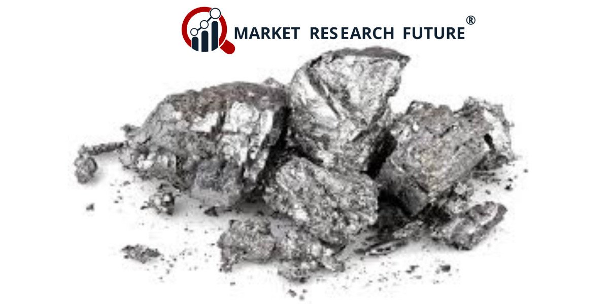 Revealed: Beryllium Market Positioned for Record Growth Amid Emerging Trends