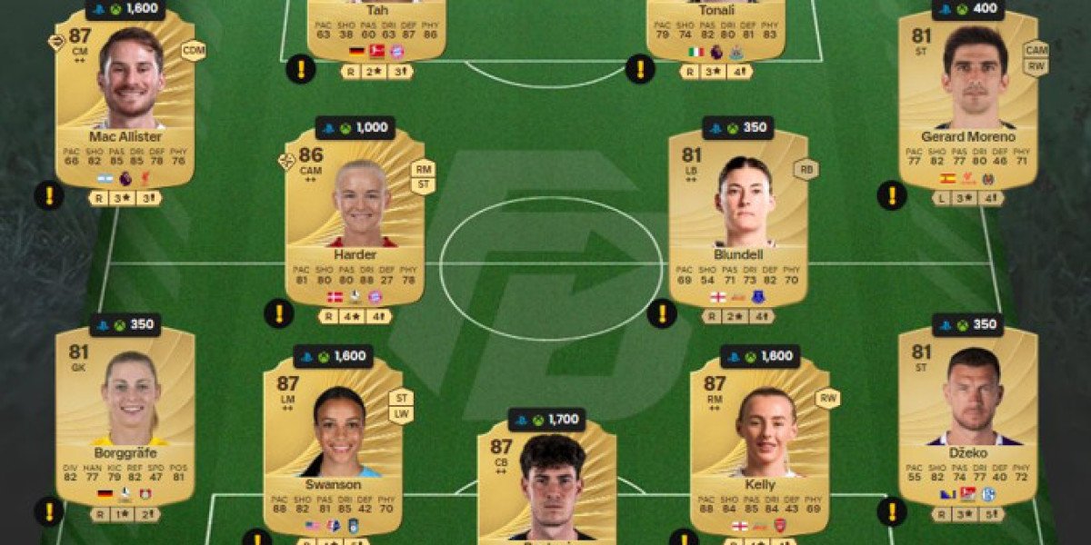 Milito FC 26 – Carte Hero Trophy Titans : Guide DCE