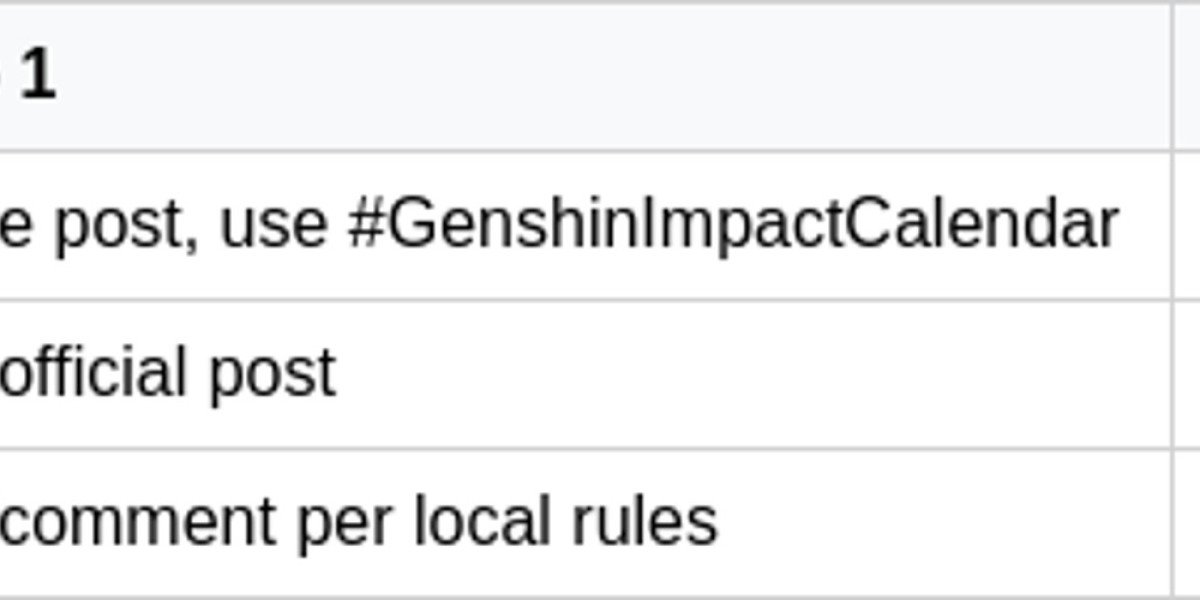 Genshin Impact Wallpapers: Spring Event & Primogems