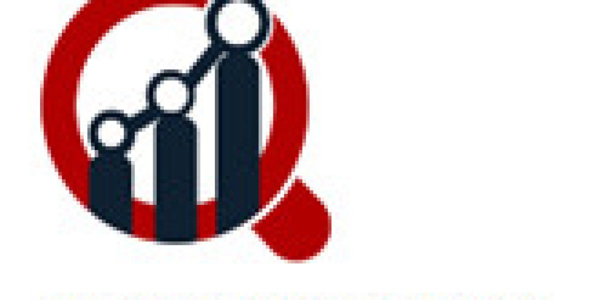 How Aluminum System Market Regional Analysis Demand Surges