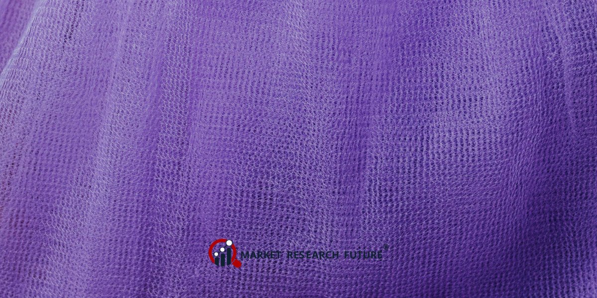 Revealed: The Transformative Trends Reshaping the Spandex Market