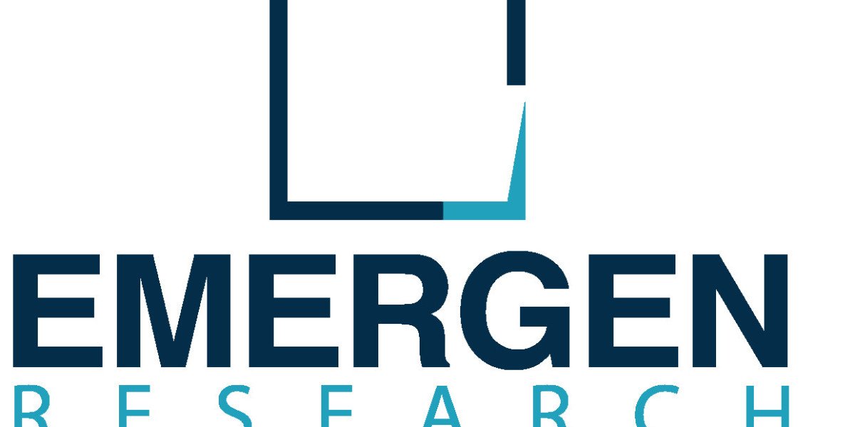 Global Craniomaxillofacial Devices Market