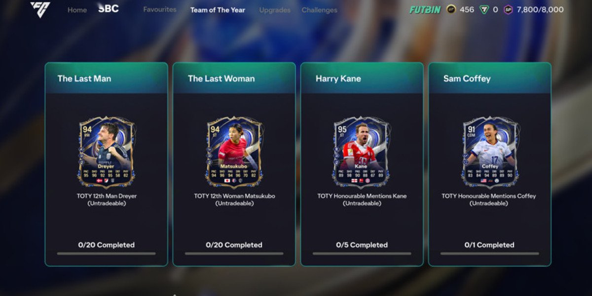 Team of The Year: Ultimate Guide & Predictions