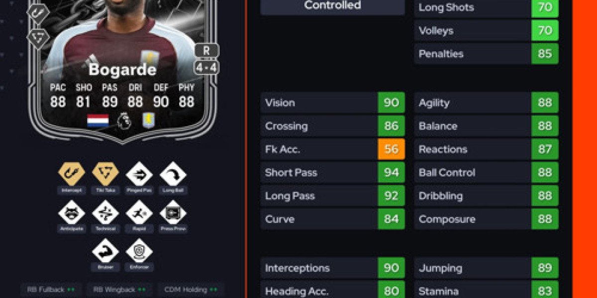 DCE Showdown Lamare Bogarde : Solution EA FC 26
