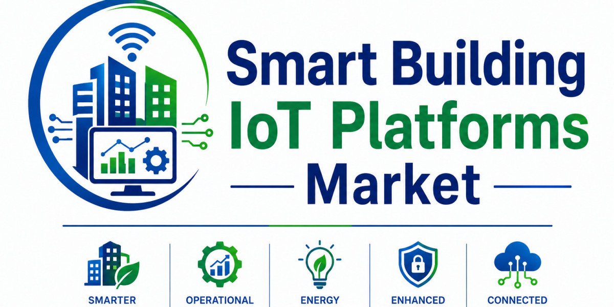 Smart Building IoT Platforms Market Outlook: Transforming Buildings into Connected Ecosystems