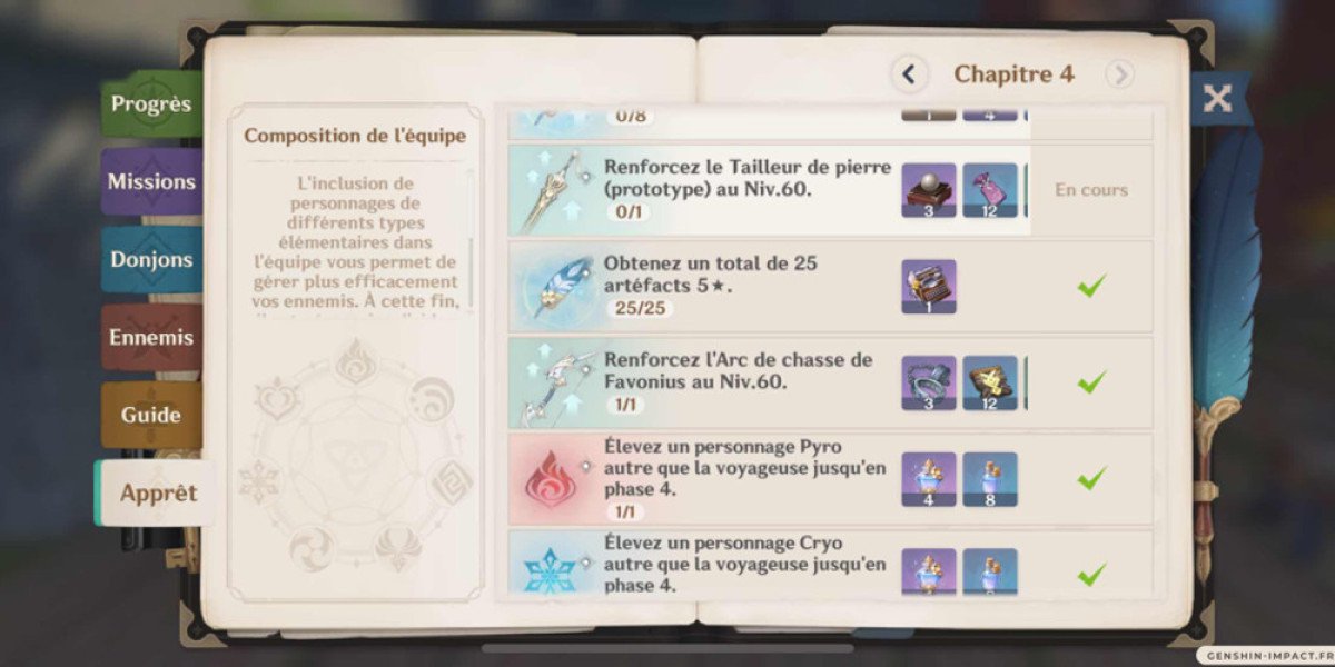 Transmutateur d'artéfacts – Guide Genshin Impact