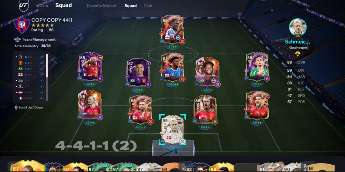4-4-1-1 Meta Formation: Tactics & Tips