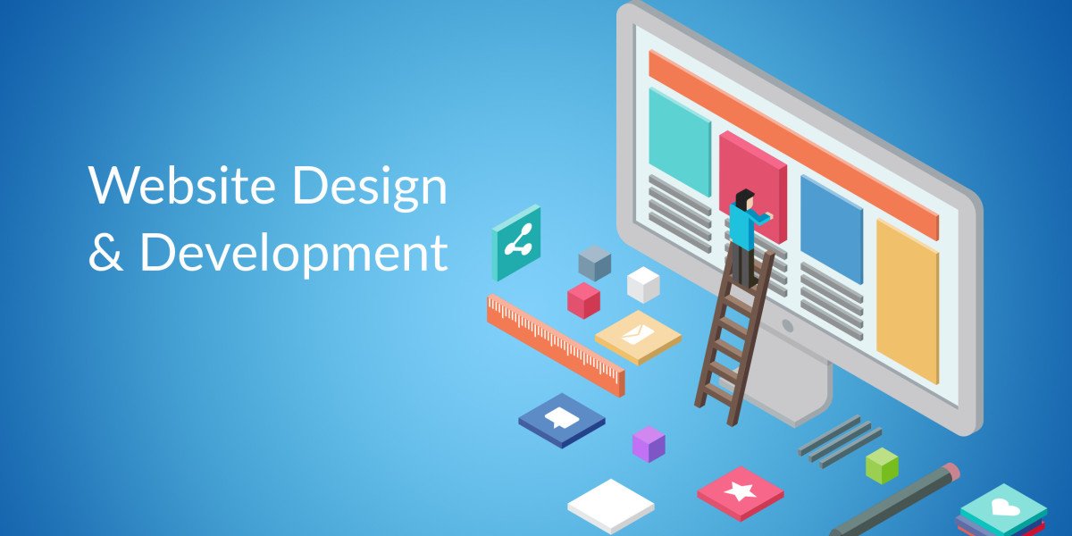 Mobile-First Website Design Development in Dubai Explained