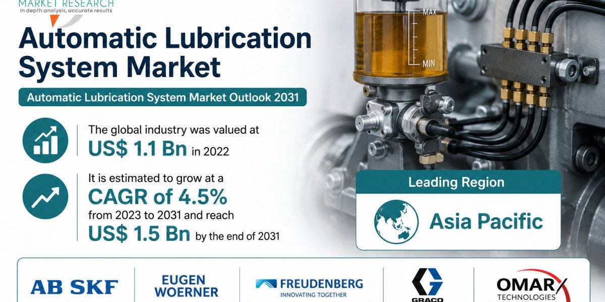 How Automatic Lubrication Systems Are Improving Equipment Reliability