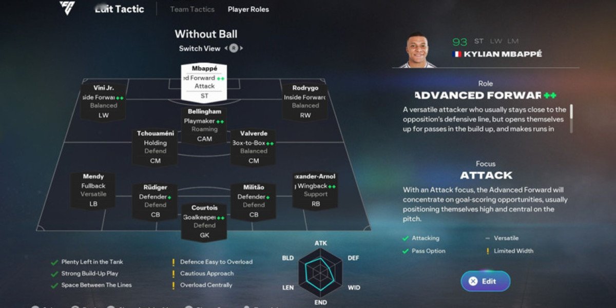 EA FC 26 Tactics: Best Formations, Roles & Codes