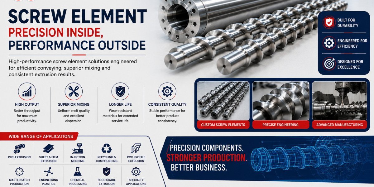 What Separates an Average Extrusion Line from an Exceptional One? The Answer Lies in the Screw Element