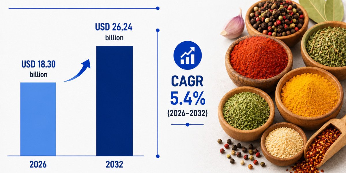 Spices and Seasonings market to reach USD 26.24 billion by 2032