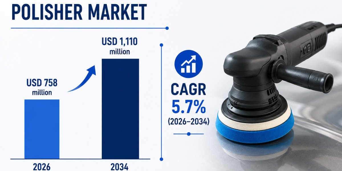 Short-Throw Dual-Action Polisher Market to Reach USD 1.11 Billion by 2034