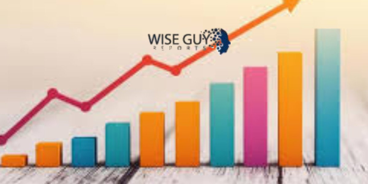 Hydrocurcumins Market: High-Bioavailability Curcuminoid Derivatives in Nutraceuticals