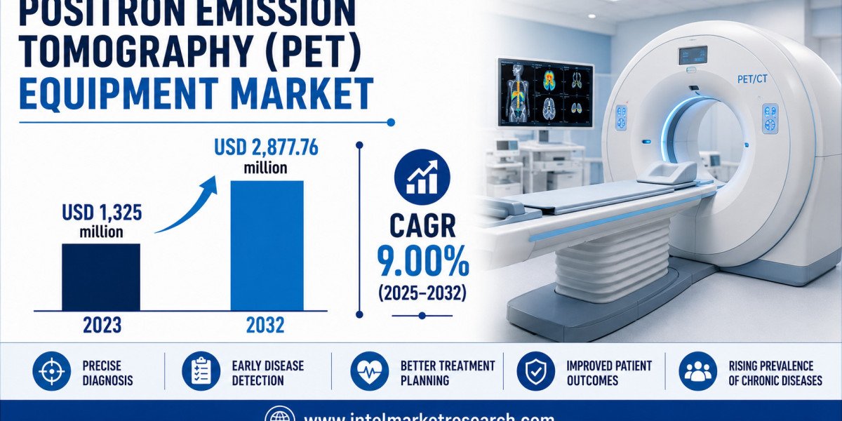 Positron Emission Tomography (PET) Equipment Market to Reach USD 2,877.76 Million by 2032