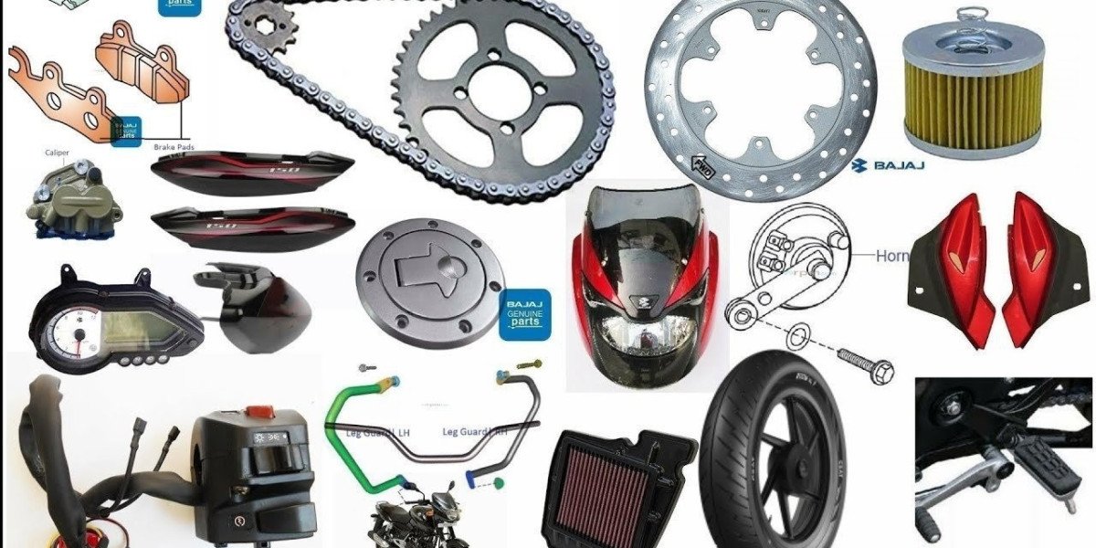 How Online Retail Is Transforming the Motorcycle Accessories Market