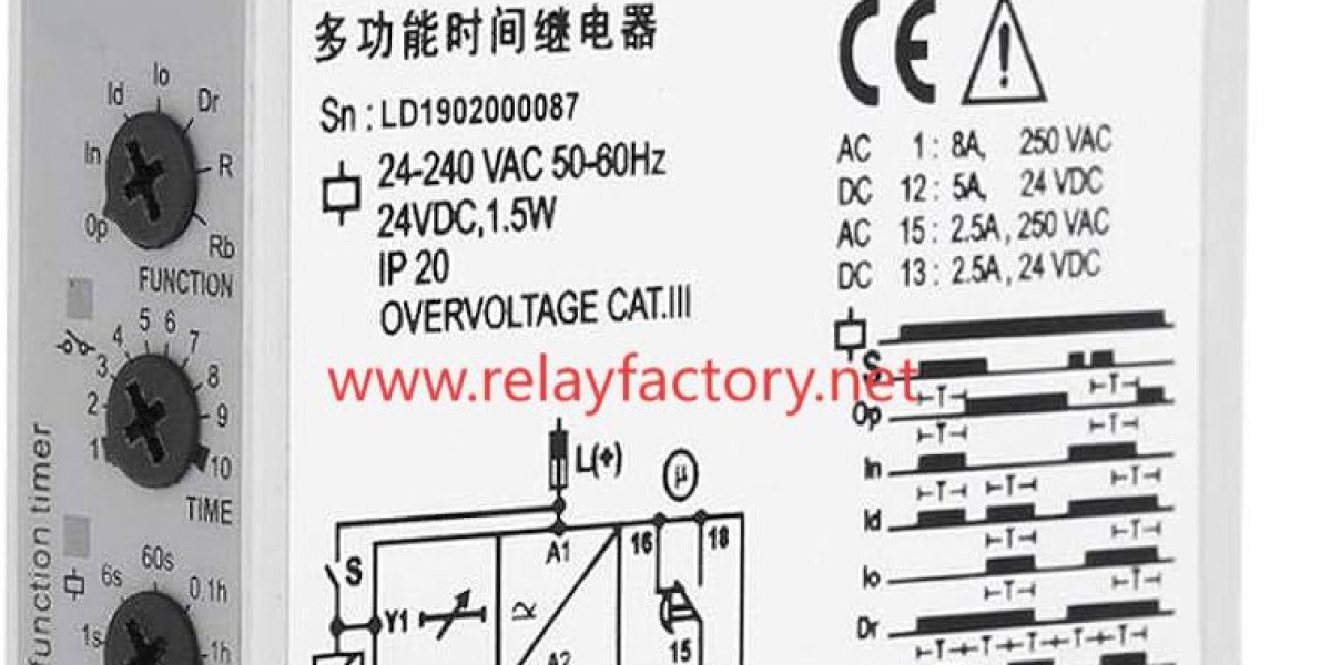 Can Relayfactory China Voltage Control Relay Match Custom Equipment Requirements