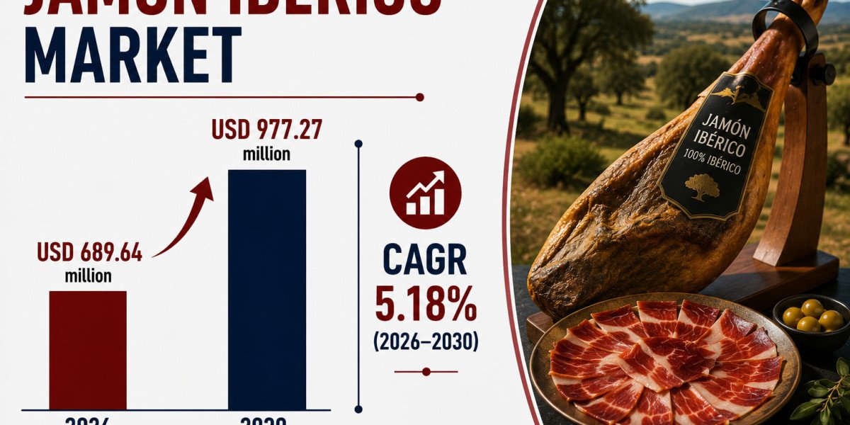 Jamón Ibérico Market to Reach USD 977.27 Million by 2030