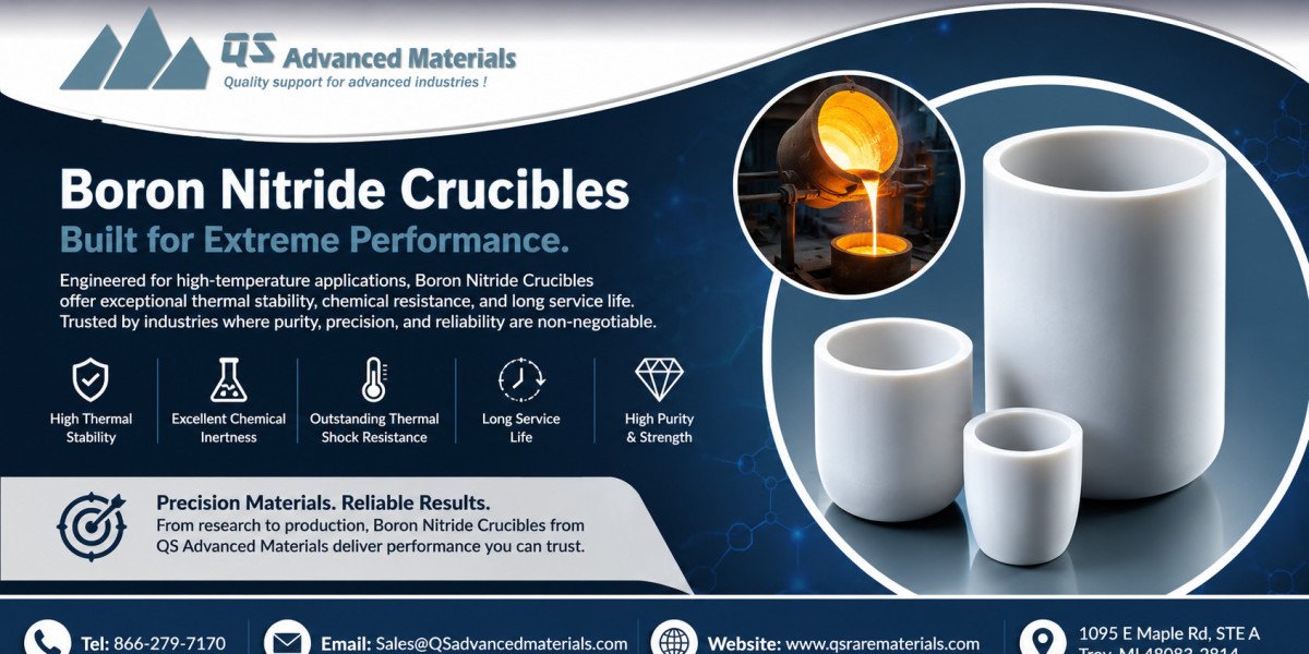 Boron Nitride Crucibles: The Hidden Technology Behind Cleaner, Smarter Manufacturing