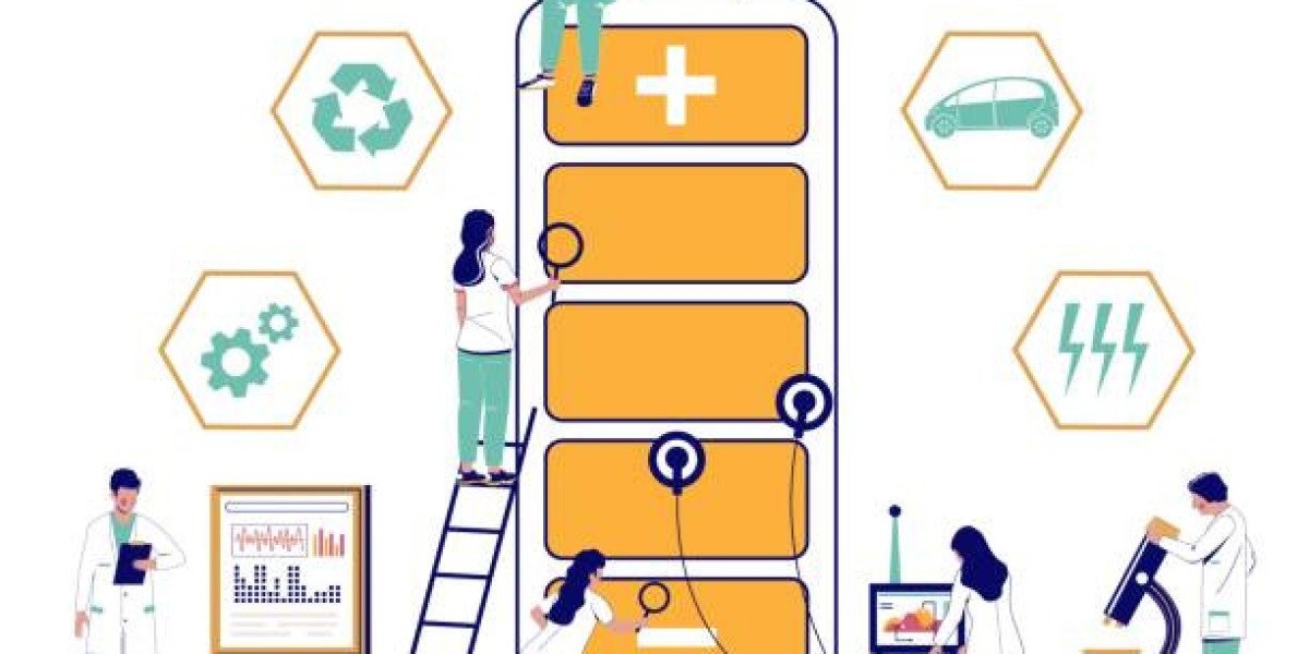 Medical Batteries Market Outlook: Growth Drivers, Trends, and Future Opportunities
