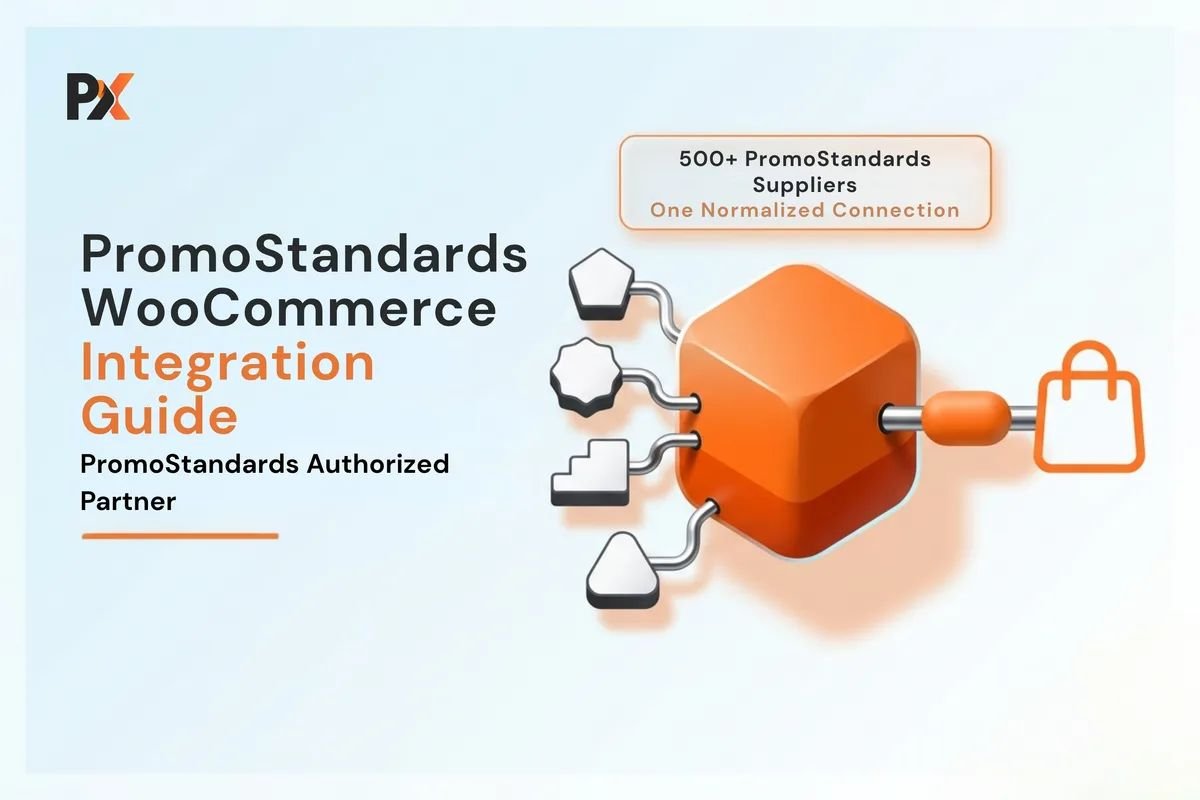 PromoStandards WooCommerce Integration: Connect Any Supplier