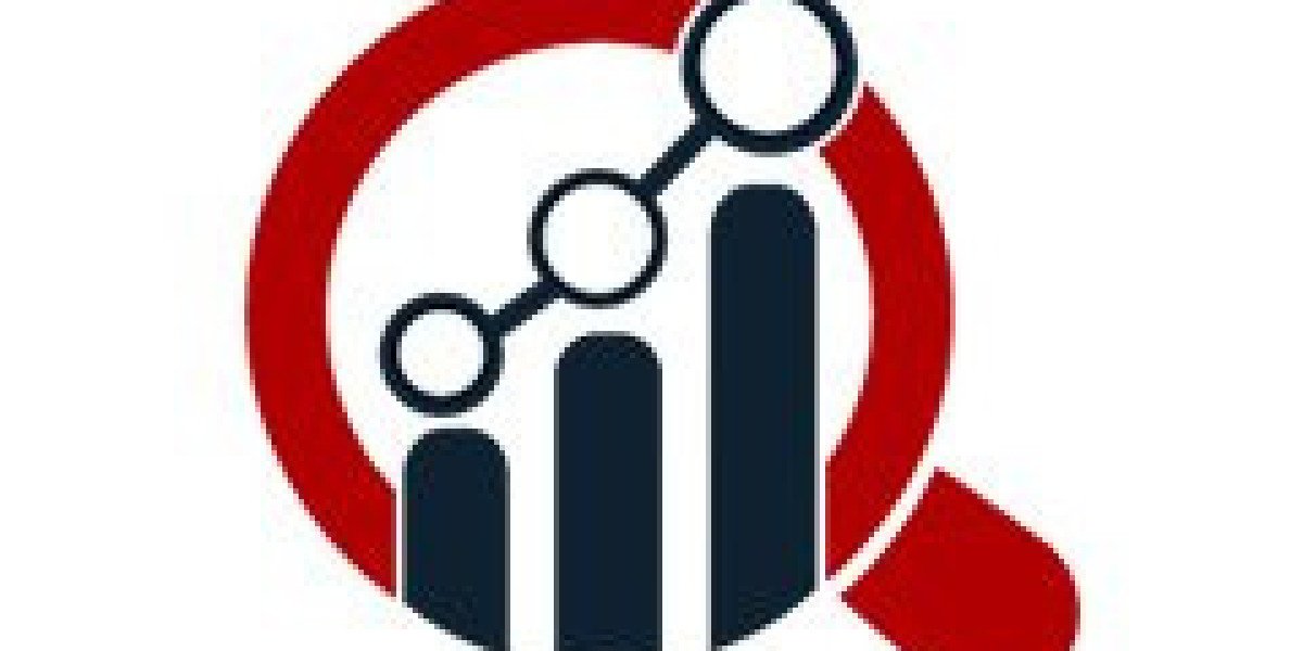 Dry Eye Syndrome Market Overview: Growth Factors, Trends and Future Market Potential