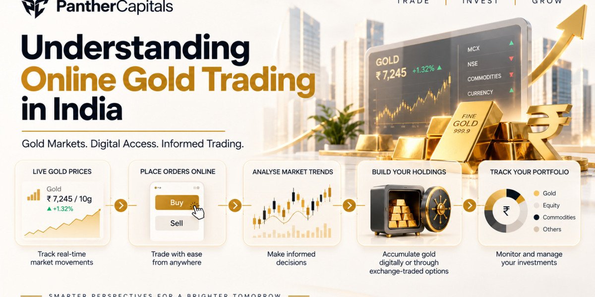 Understanding Online Gold Trading in India
