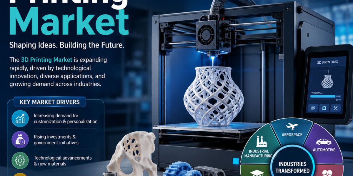 Why Is Asia Becoming the New Growth Engine for 3D Printing?