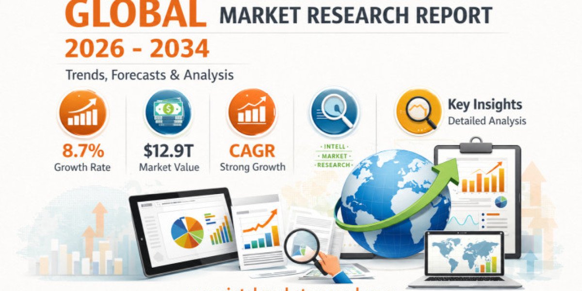 One Stop Energy Storage Systems Market Size to Reach USD 620 Billion by 2034 | CAGR 18% | Market Size, Share, Growth, Fo