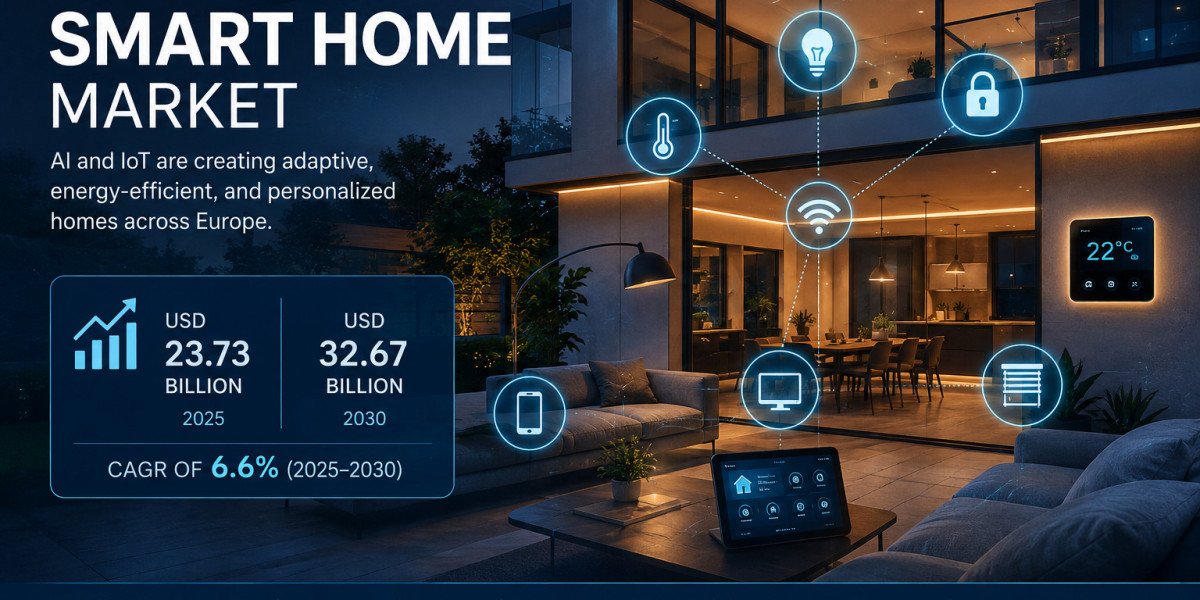 European Smart Home Market: Future of AI Homes