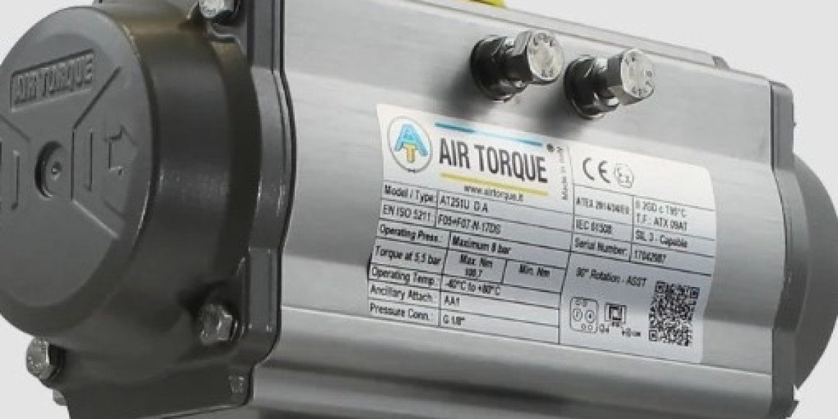 Pneumatic Stop Valve With Wisleypneumatic For Pipeline Management