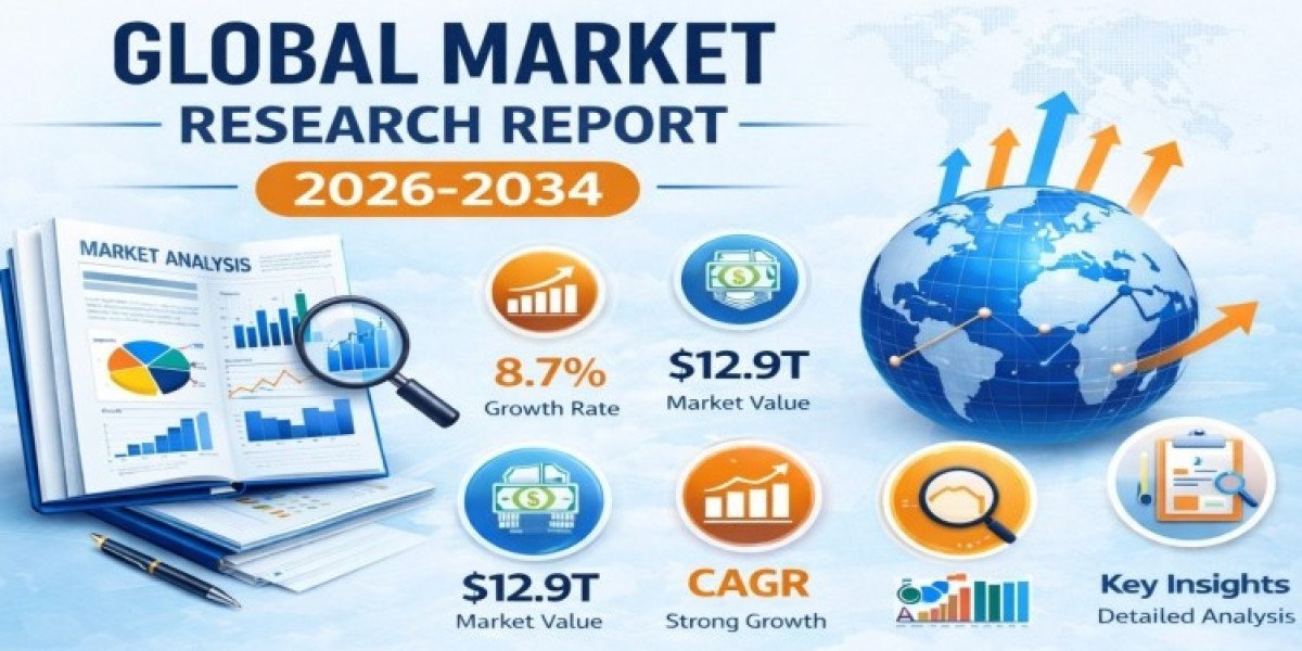 Agricultural Machine Vision Inspection Equipment Market Size to Reach USD 822 Million by 2034 | CAGR 3.9% | Market Size,